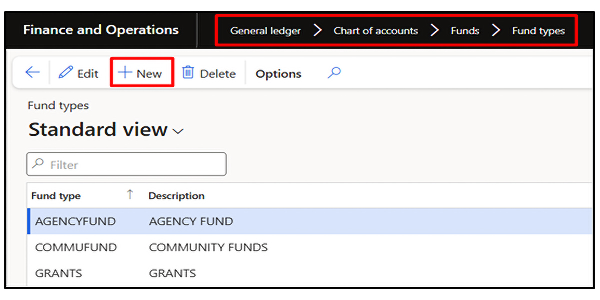 Fund Accounting in Dynamics 365 Finance and Operations