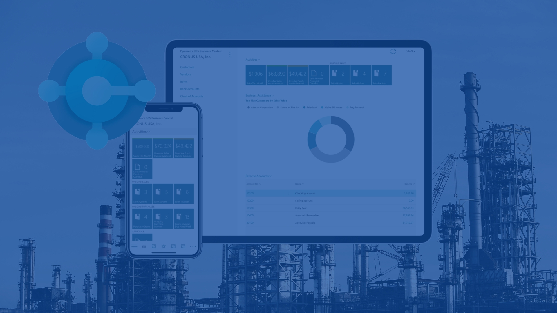 Microsoft Dynamics 365 Business Central Partner