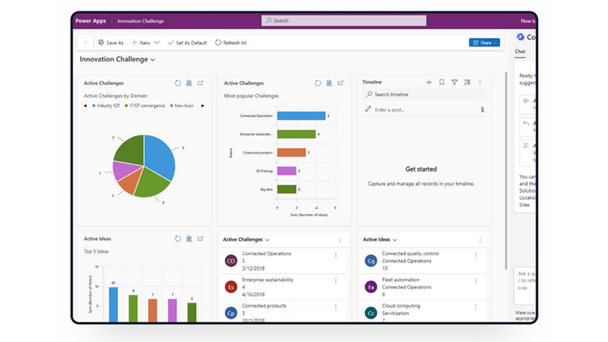 Microsoft Power Platform | Automate, Analyze, and Innovate