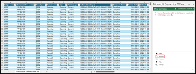 Generate Trial Balance Report for Multiple Legal Entities in D365