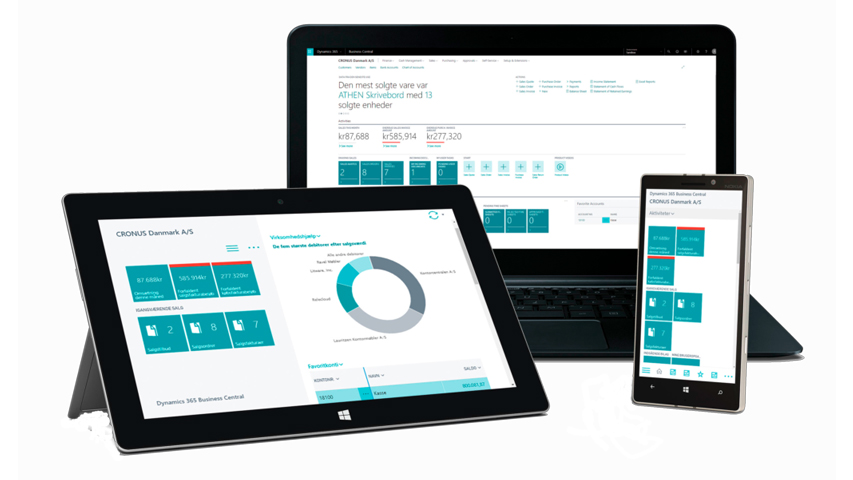 Dynamics 365 ERP for Startups | Scalable Microsoft ERP Solutions