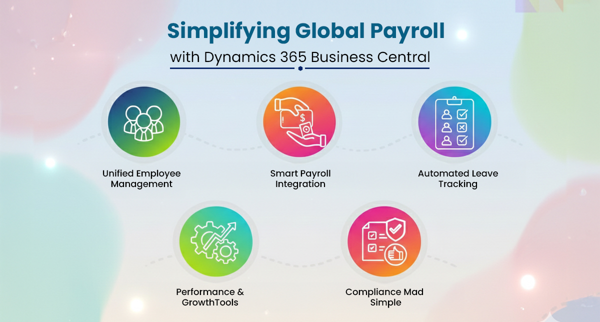 Simplifying Global Payroll with Dynamics 365 Business Central ...