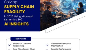 Stop Reacting. Start Predicting: The Future of Supply Chain Management