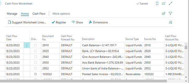 Smarter Cash Flow Forecasting Using Microsoft Dynamics 365 Business ...