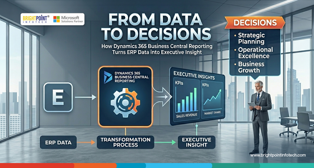 Turning ERP Data into Executive Decisions with Microsoft Dynamics 365 ...