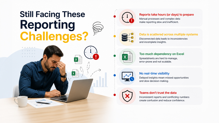 Microsoft Power BI Consulting & Implementation Services | Dashboard ...