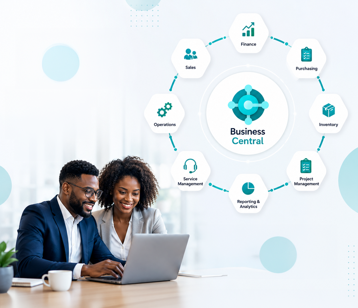 Microsoft Dynamics 365 Business Central Support Services | Free ERP ...